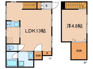 グランジュテ尾山台の物件間取画像